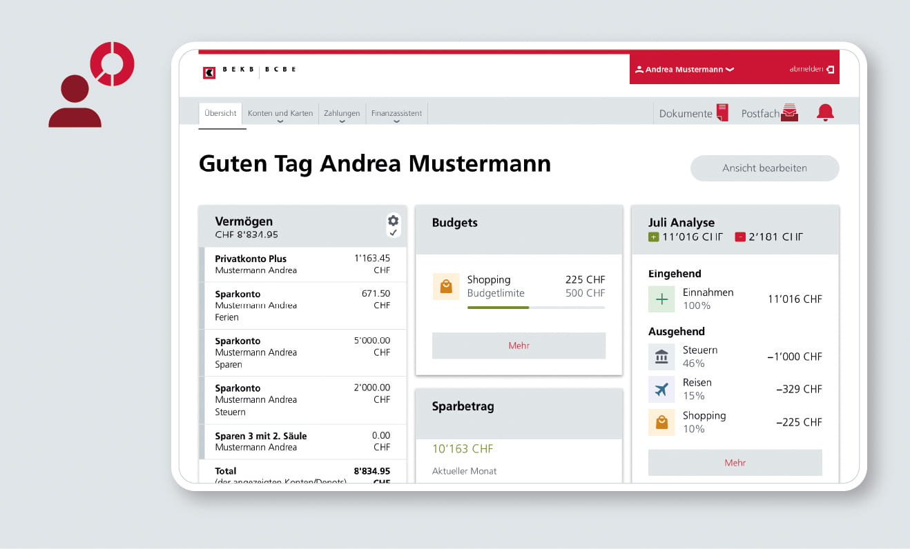 Persönliche Übersichtsseite
