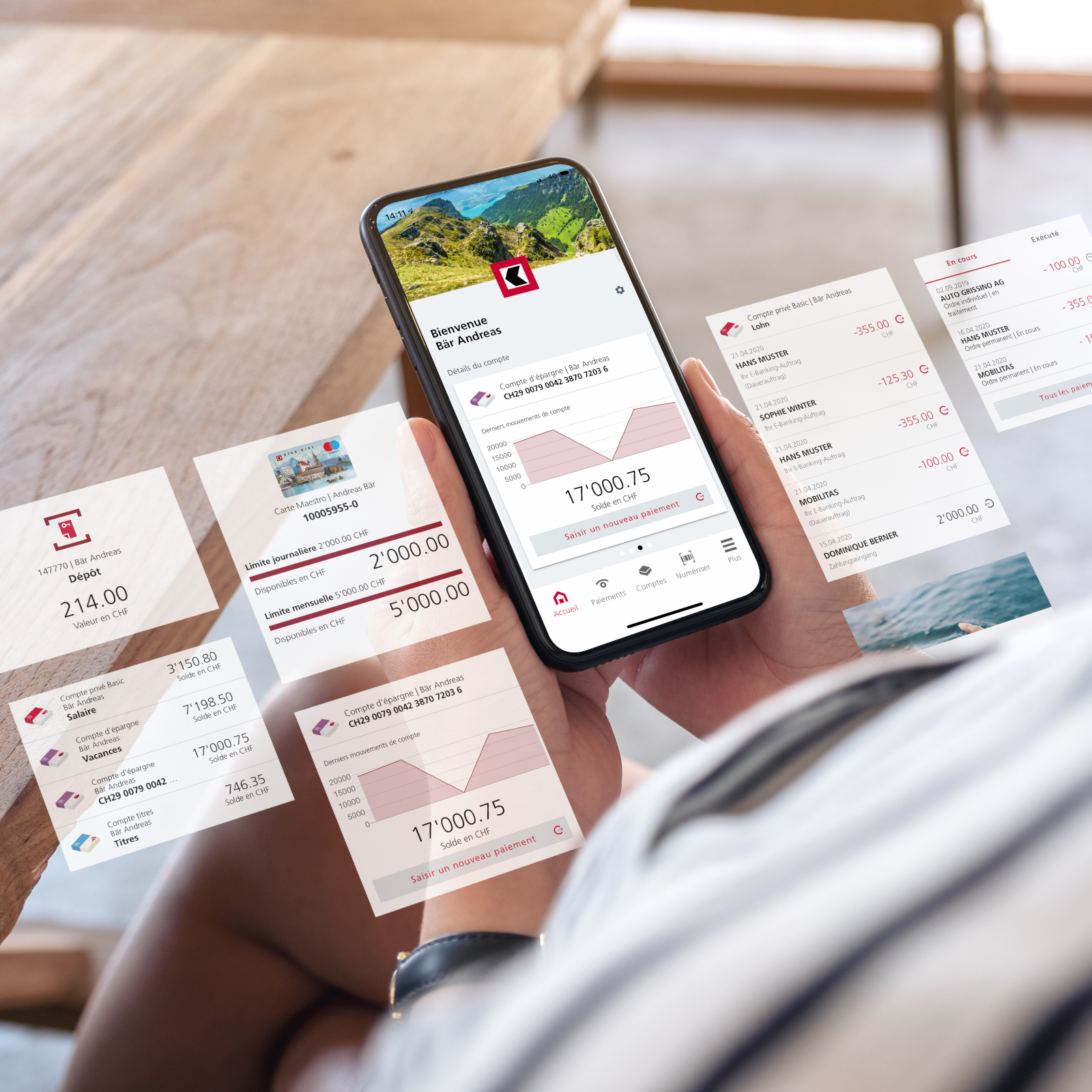 Privatkunden – BEKB