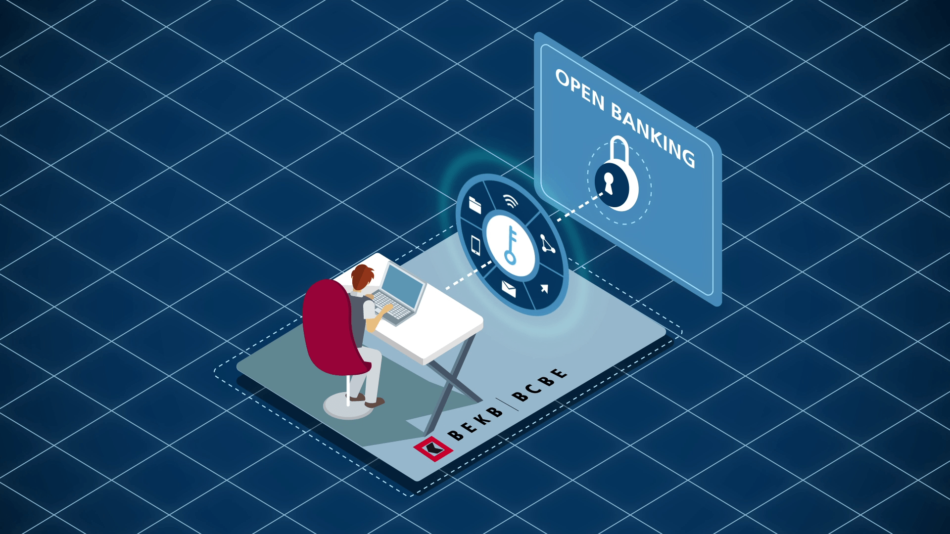 In die Zukunft mit Open Banking – BEKB
